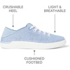 image:imageREEF Neptune Womens Shoe Lightweight amp Breathable Stretch Knit Upper Soft Cushion FootbedDusty Blue Heather