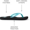 image:imageREEF Womens Ginger Beach Flip FlopsBlueBlack