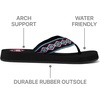 image:imageREEF Womens Sandy Flip FlopBlack Neon