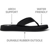 image:imageREEF Womens Sandy Flip FlopBlackBlack