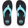 image:imageREEF Womens Sandy Flip FlopBlackBlue
