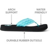 image:imageREEF Womens Sandy Flip FlopBlackBlue