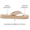 image:imageREEF Womens Sandy Flip FlopSand