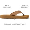 image:imageREEF Womens Sandy Flip FlopTan