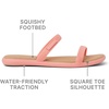 image:imageREEF Womens Water Willow Marina SandalsBurnt Coral