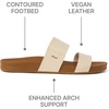 image:imageREEF Cushion Vista Womens SandalVintage