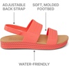 image:imageREEF Water Vista Womens SandalSunset Coral
