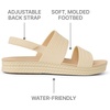 image:imageREEF Water Vista Womens SandalVintage Oasis