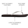 image:imageREEF Womens Bliss Nights Flip FlopBrownWhite
