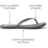 image:imageREEF Womens Bliss Nights Flip FlopGrey Snake