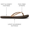 image:imageREEF Womens Bliss Nights Flip FlopRose Gold
