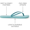 image:imageREEF Womens Bliss Nights Flip FlopTeal
