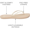 image:imageREEF Womens Bliss Nights Flip FlopVintageOasis