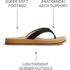 image:imageREEF Womens Cushion Breeze Flip FlopsBlackTan