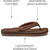 image:imageREEF Womens Cushion Breeze Flip FlopsChocolate