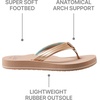 image:imageREEF Womens Cushion Breeze Flip FlopsGolden Hour