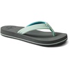 image:imageREEF Womens Cushion Breeze Flip FlopsGreyMint