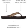 image:imageREEF Womens Cushion Breeze Flip FlopsLeopard