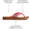 image:imageREEF Womens Cushion Breeze Flip FlopsStrawberry Pink