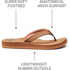 image:imageREEF Womens Cushion Breeze Flip FlopsTansmoothie
