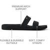 image:imageREEF Womens Cushion Breeze KyaBlack