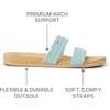 image:imageREEF Womens Cushion Breeze KyaBlue Haze