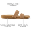 image:imageREEF Womens Cushion Breeze KyaTan