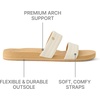 image:imageREEF Womens Cushion Breeze KyaVintage