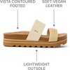 image:imageReef Cushion Vista Hi Womens Platform Fashion Sandal Arch Support Ultra Soft Cushion FootbedVintage