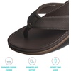 image:imageREEF Cushion BonzerBrown