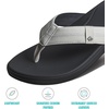image:imageREEF Cushion Phantom 20 Mens Flip Flop Ultra Soft Cushion FootbedWhiteCharcoal