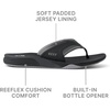 image:imageREEF Mens Cushion FanningBlack