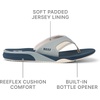 image:imageREEF Mens Cushion FanningGreyNavy