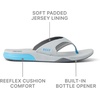 image:imageREEF Mens Cushion FanningLight GreyBlue