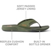 image:imageREEF Mens Cushion FanningOlive