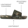 image:imageREEF Mens Sandals Fanning Slide H20Camo Marble