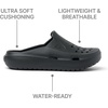 image:imageREEF Mens Sandals GliderBlack