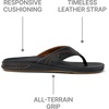 image:imageREEF Mens Sandals Phantom LuxBlack