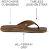 image:imageREEF Mens Sandals Phantom LuxToffee