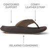 image:imageREEF Mens Sandals Rover Brown