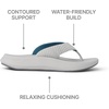 image:imageREEF Mens Sandals Rover GreyBlue