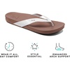 image:imageREEF Womens Cushion Court Flip FlopsCldcloud