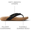 image:imageREEF Womens Cushion Melody Flip FlopsBlackTan