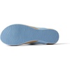 image:imageREEF Womens Cushion Melody Flip FlopsDusty Blue