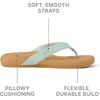 image:imageREEF Womens Cushion Melody Flip FlopsFrosty