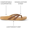image:imageREEF Womens Sandals Cushion Spring Joy Flip FlopsChocolate