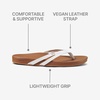 image:imageREEF Womens Sandals Cushion Spring Joy Flip FlopsCloud