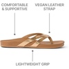image:imageREEF Womens Sandals Cushion Spring Joy Flip FlopsSunset Bronze