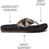 image:imageREEF Womens Sandals Spring Woven Flip FlopsPebble