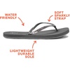 image:imageREEF Womens Sandals Stargazer Glitter Flip Flops for Women With Soft Cushion FootbedShadow